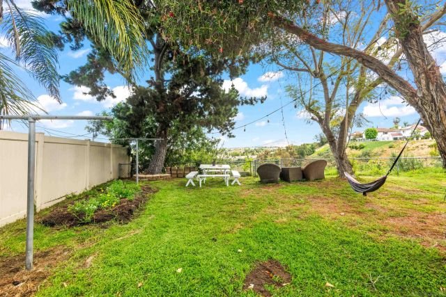 625 E J, Chula Vista, CA 91910