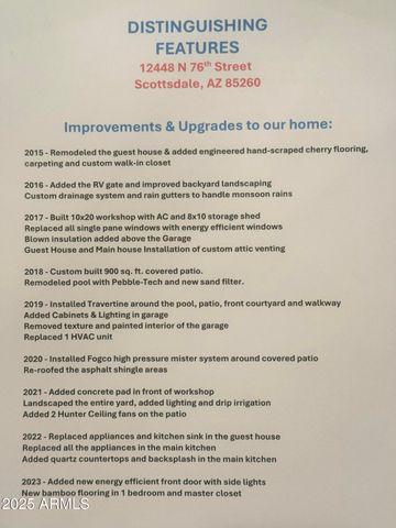 12448 N 76TH Street, Scottsdale, AZ 85260