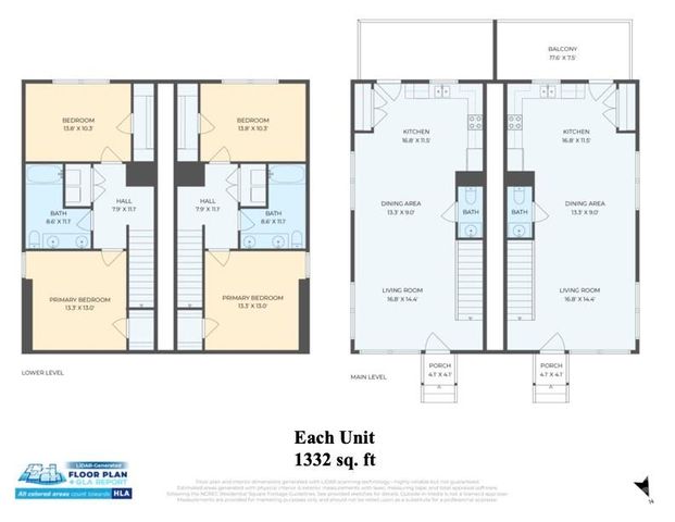 30 and 32 View Street, Asheville, NC 28804