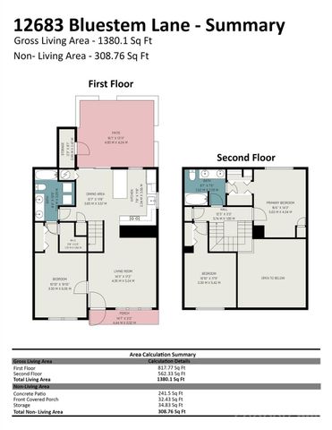12683 Bluestem Lane, Charlotte, NC 28277