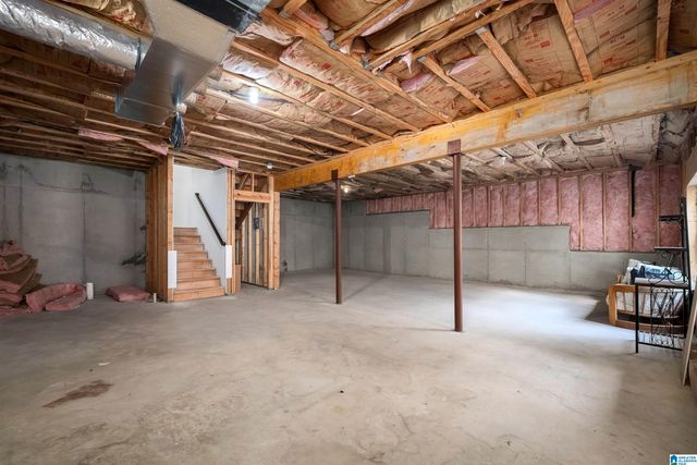 3032 CAMELLIA RIDGE COURT, Pelham, AL 35124