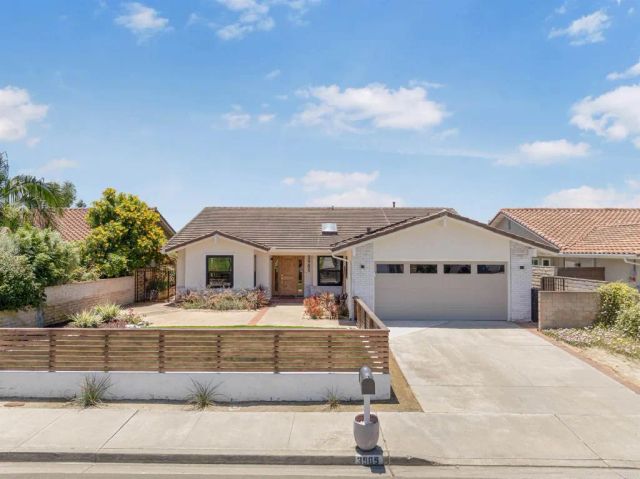 3985 Syme Drive, Carlsbad, CA 92008