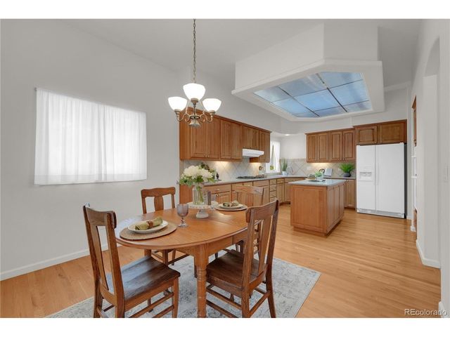 2836 Stonewall Hts, Colorado Springs, CO 80909