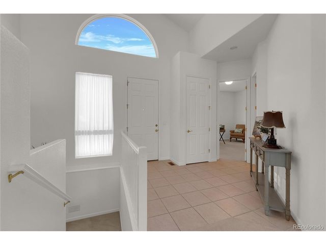 2836 Stonewall Hts, Colorado Springs, CO 80909