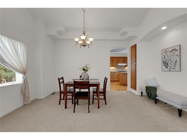 2836 Stonewall Hts, Colorado Springs, CO 80909