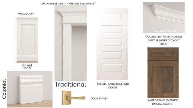 305 Edinburgh Road, San Angelo, TX 76901