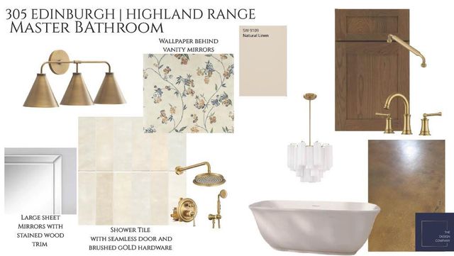 305 Edinburgh Road, San Angelo, TX 76901