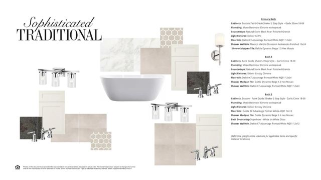 4724 Hawthorn Hills Lane, Arlington, TX 76005