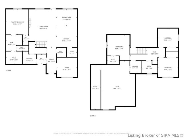 3216 Blackhawk Drive, Charlestown, IN 47111