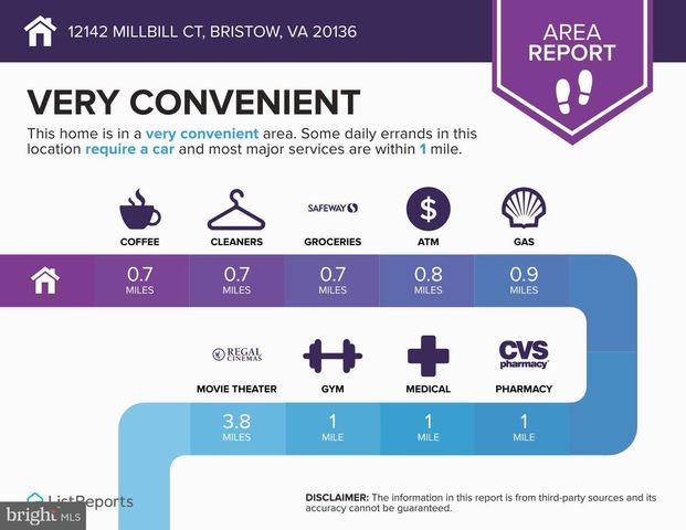 12142 MILLBILL CT, Bristow, VA 20136