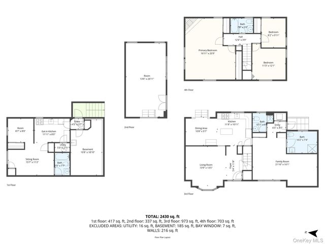 3 Brenner Road, Coram, NY 11727