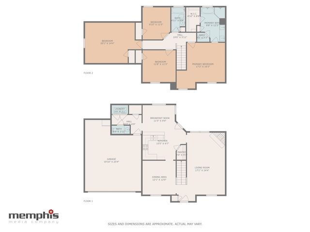 1447 HOWLING DR, Collierville, TN 38017