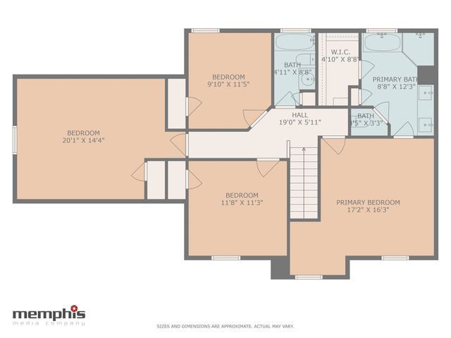 1447 HOWLING DR, Collierville, TN 38017