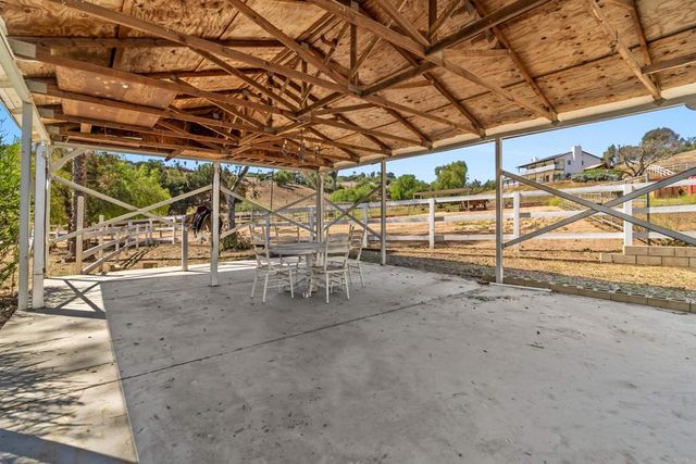 4554 Estate Drive, Fallbrook, CA 92028