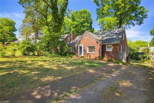 219 Woodrow Avenue, High Point, NC 27262