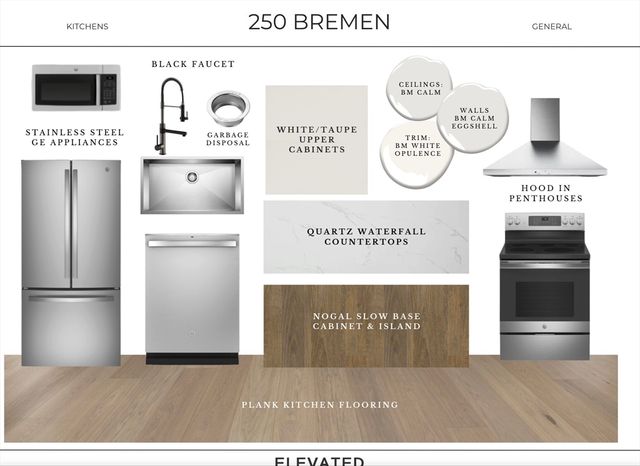 250 Bremen 305, Boston, MA 02128