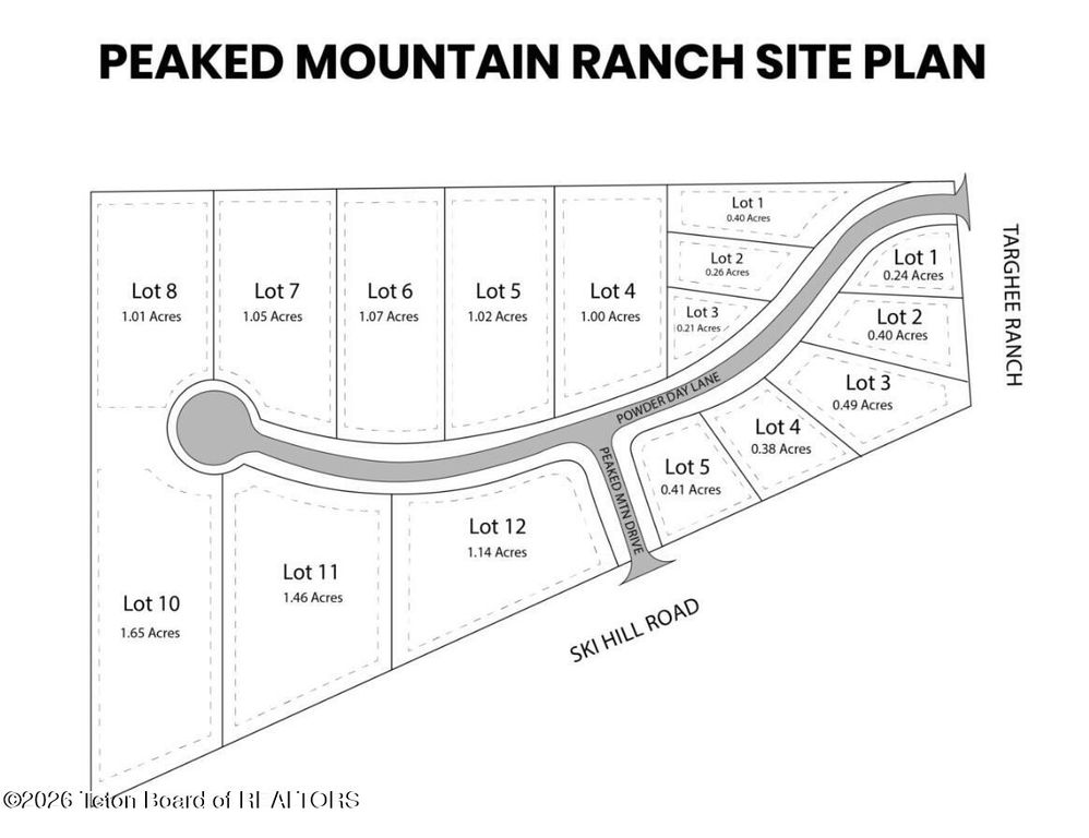 LOT 4 POWDER DAY Lane, Driggs, ID 83422 photo 8