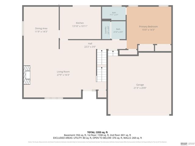 13201 S 28th Street, Bellevue, NE 68123