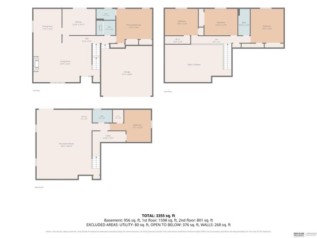 13201 S 28th Street, Bellevue, NE 68123