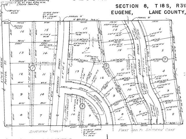 University St, Eugene, OR 97405