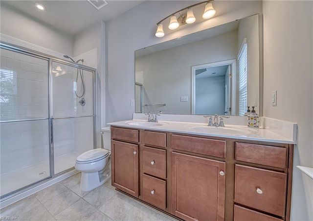 4308 Sconce, Williamsburg, VA 23188