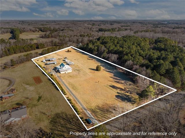 2120 Gold Knob Road, Salisbury, NC 28146