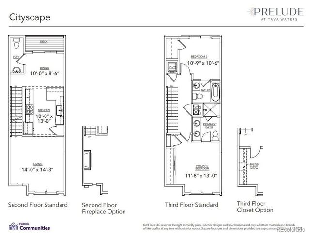 888 S Valentia St 13-102, Denver, CO 80247
