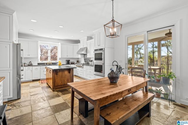 701 OAKLINE CIRCLE, Hoover, AL 35226