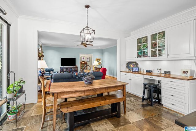 701 OAKLINE CIRCLE, Hoover, AL 35226