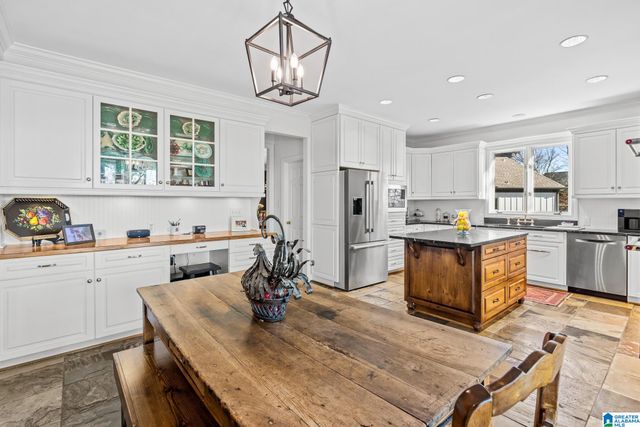 701 OAKLINE CIRCLE, Hoover, AL 35226