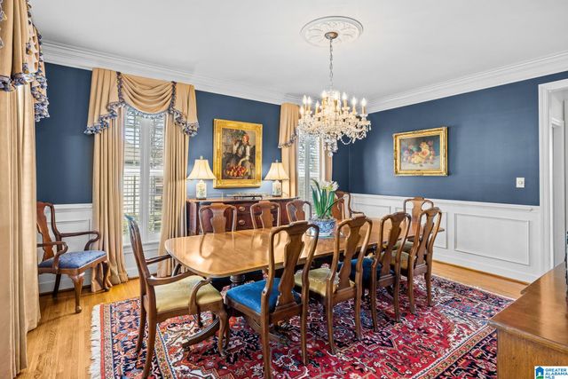 701 OAKLINE CIRCLE, Hoover, AL 35226