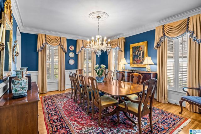 701 OAKLINE CIRCLE, Hoover, AL 35226