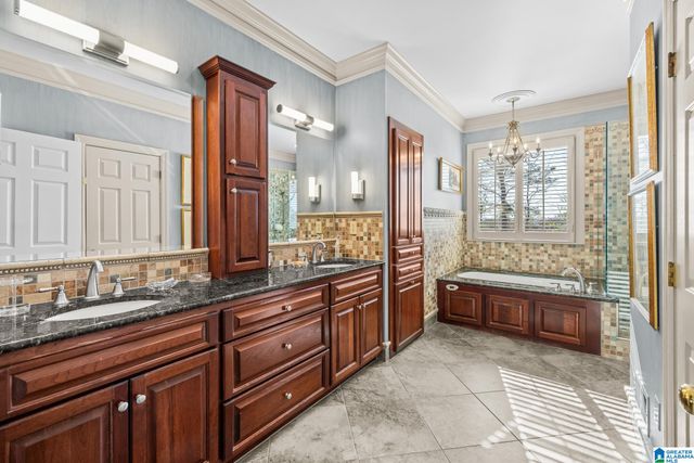 701 OAKLINE CIRCLE, Hoover, AL 35226