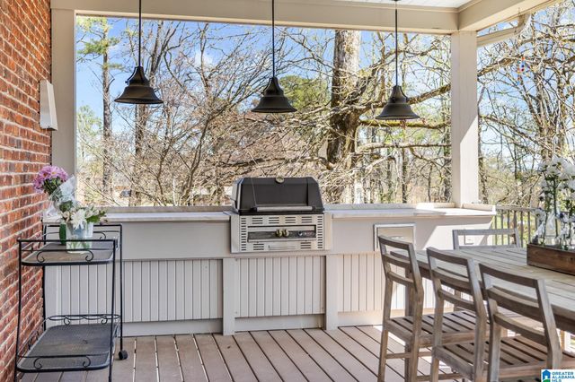 701 OAKLINE CIRCLE, Hoover, AL 35226