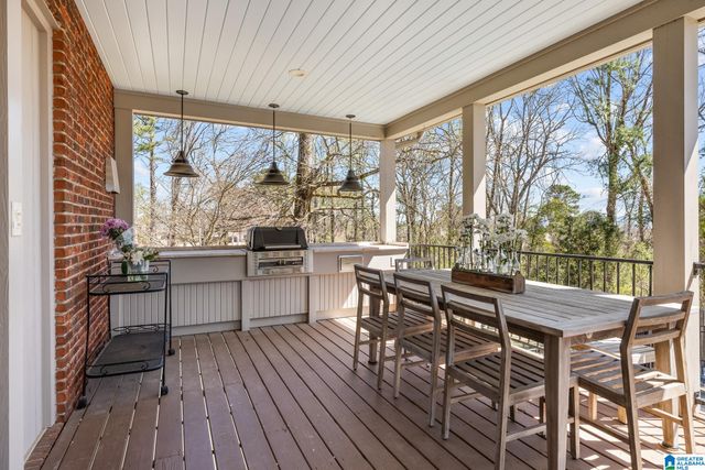 701 OAKLINE CIRCLE, Hoover, AL 35226