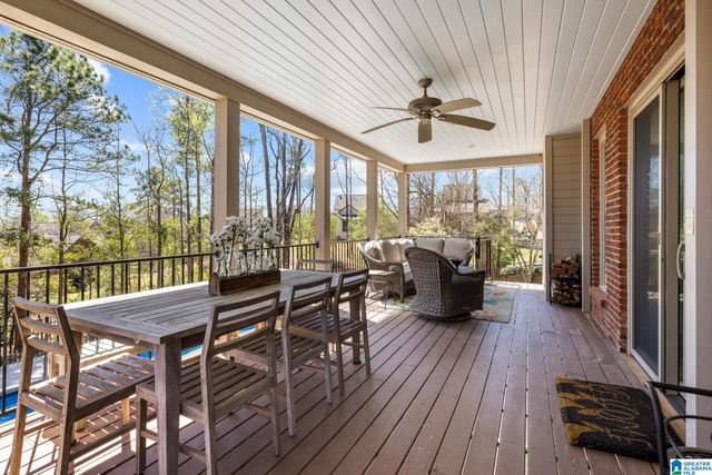 701 OAKLINE CIRCLE, Hoover, AL 35226