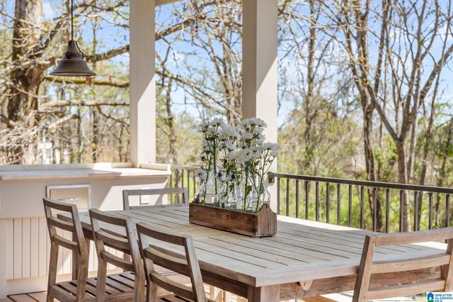 701 OAKLINE CIRCLE, Hoover, AL 35226