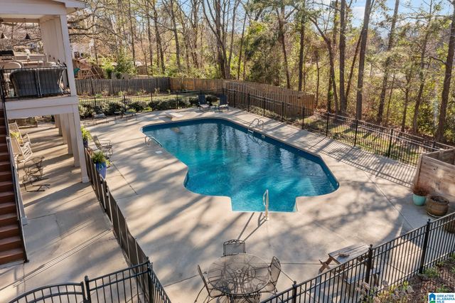 701 OAKLINE CIRCLE, Hoover, AL 35226