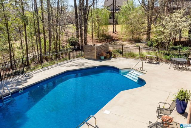 701 OAKLINE CIRCLE, Hoover, AL 35226