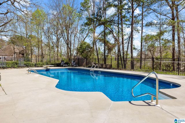 701 OAKLINE CIRCLE, Hoover, AL 35226