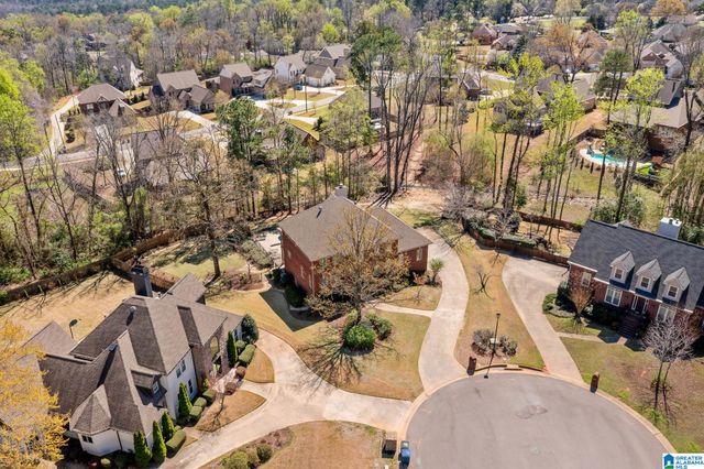 701 OAKLINE CIRCLE, Hoover, AL 35226