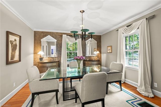 510 Otteray Avenue, High Point, NC 27262