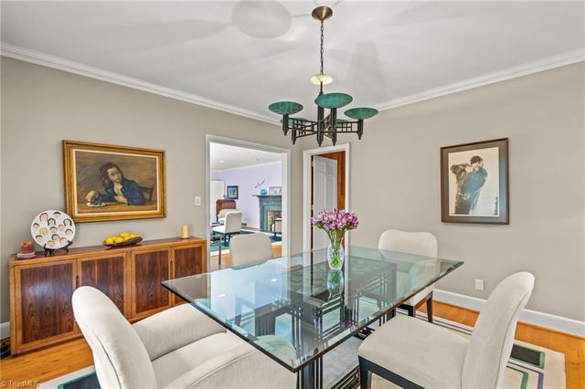 510 Otteray Avenue, High Point, NC 27262