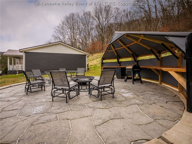 2047 Scraggs Drive, Charleston, WV 25387