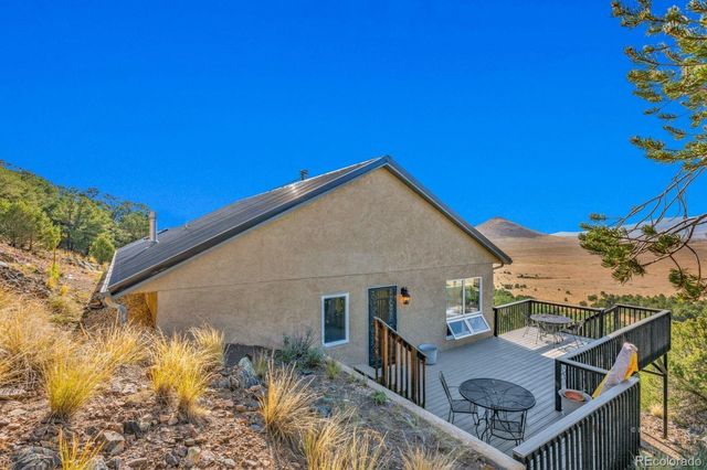 425 Edie Lane, Westcliffe, CO 81252