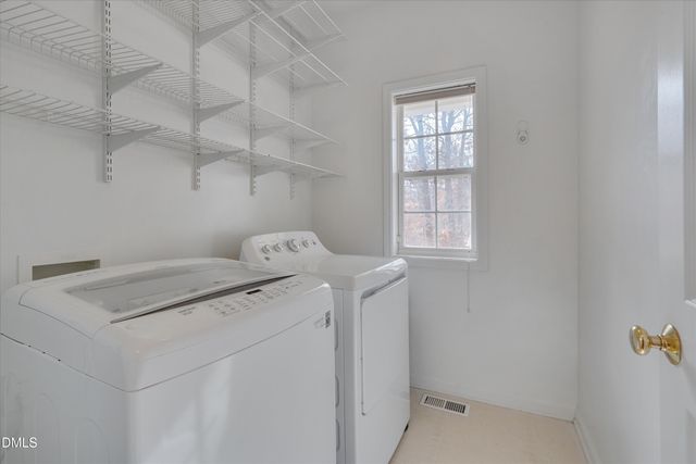 2316 Old Forest Drive, Hillsborough, NC 27278