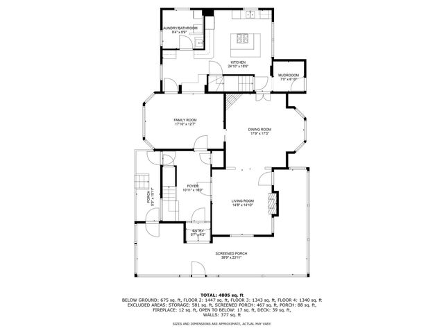 565 Holly Avenue, Saint Paul, MN 55102