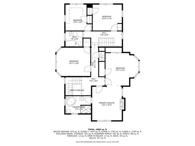 565 Holly Avenue, Saint Paul, MN 55102
