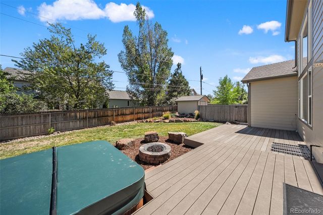 8070 S Estes Street, Littleton, CO 80128