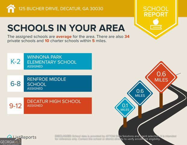 125 Bucher Drive, Decatur, GA 30030